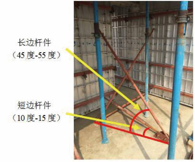 铝合金模板的墙柱模板在安装过程中的控制要点有哪些？